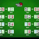 2888bet poker texas holdem