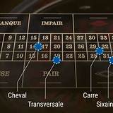 bet zone french roulette
