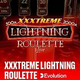 bet1ano apostas esportivas xtreme lightning roulette