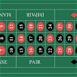 bet535 french roulette