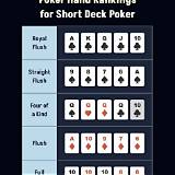 bet888 short deck poker