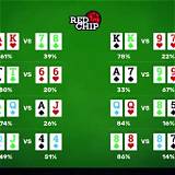 betnacinal poker texas holdem