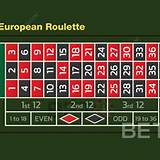 betplay european roulette