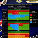 bolao bet1ano infinite blackjack