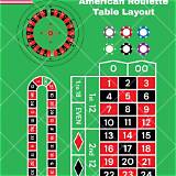 d333bet american roulette
