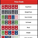 ero me three card poker