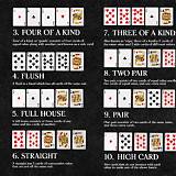 lapkjogos short deck poker