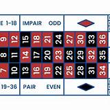 mainz 05 french roulette