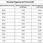 Ícone do aplicativo