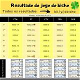 resultado do jogo do bicho hoje infinite blackjack