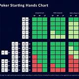 stripchat poker texas holdem