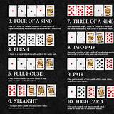 will short deck poker
