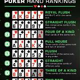 zodiac casi-no three card poker